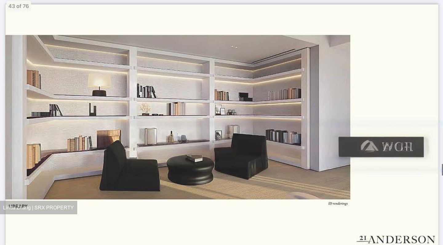 21 Anderson (D10), Condominium #459556031